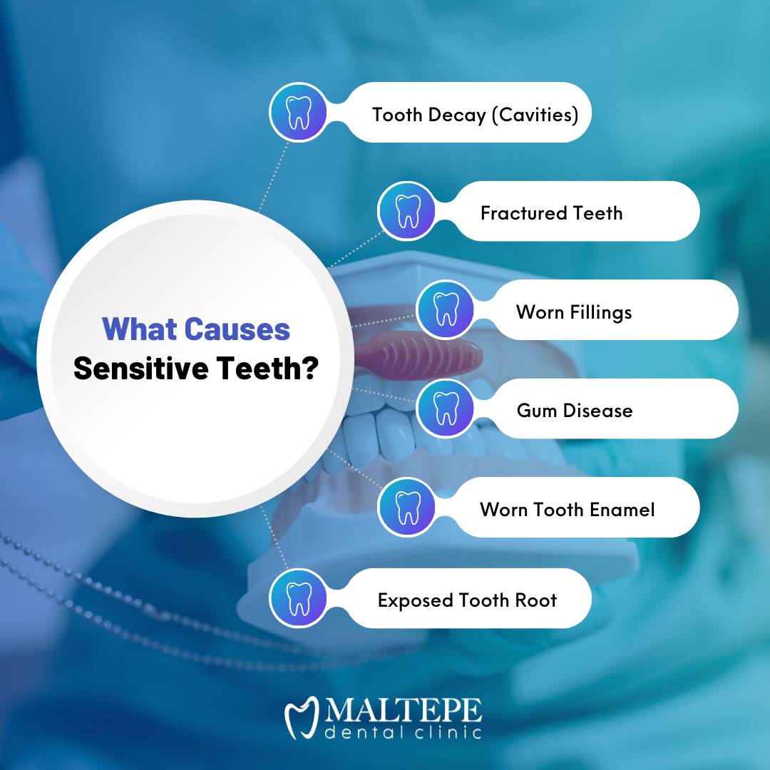 Sensitive Teeth Cause And Treatment Maltepe Dental Clinic