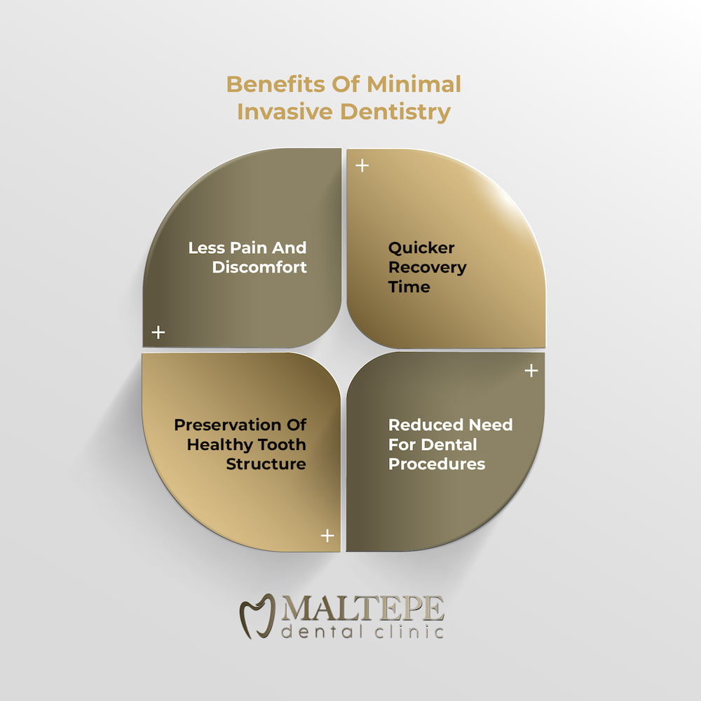 benefits of minimal invasive dentistry