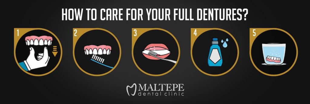 caring full dentures