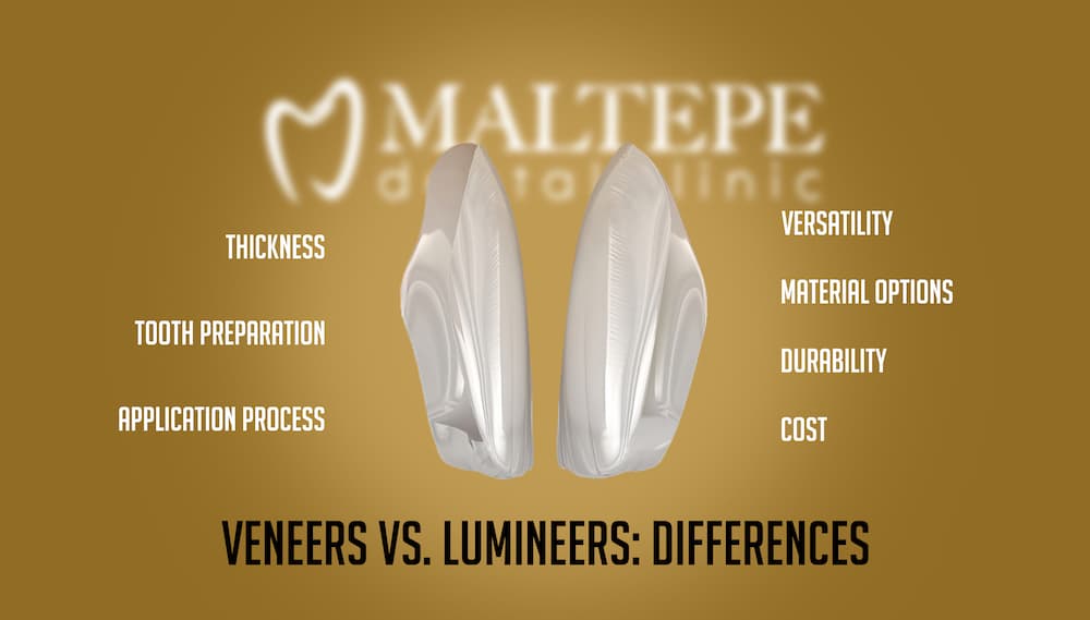 differences between veneers and lumineers